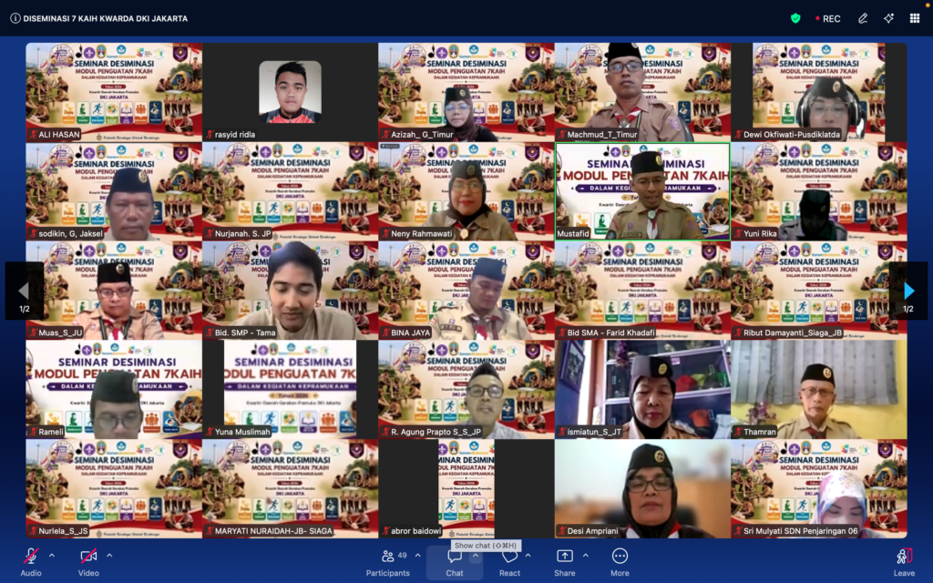 Kwarda DKI Siapkan 42 Fasilitator, Gerakan 7 Kebiasaan Anak Indonesia Hebat Siap Masuk Gugus Depan